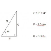 Hệ số công suất là gì?